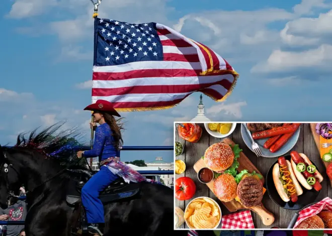 Americans name our greatest contribution over last 250 years — and list a surprising food as ‘most ‘American’