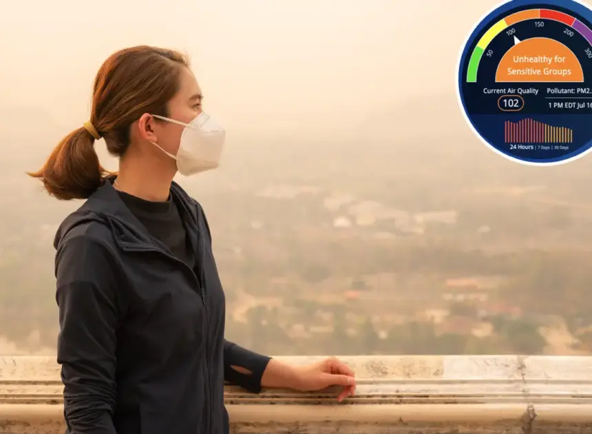 Your guide on NYC’s air quality: What the Canadian wildfire smoke means for your health — and what to do about it