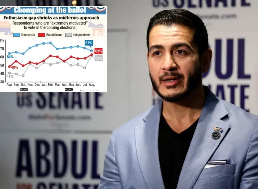 It’s the socialism, stupid: The DSA may cost Dems their blue wave