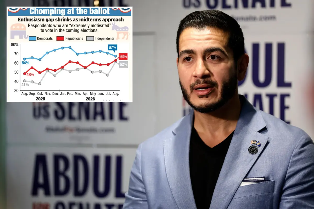 It’s the socialism, stupid: The DSA may cost Dems their blue wave
