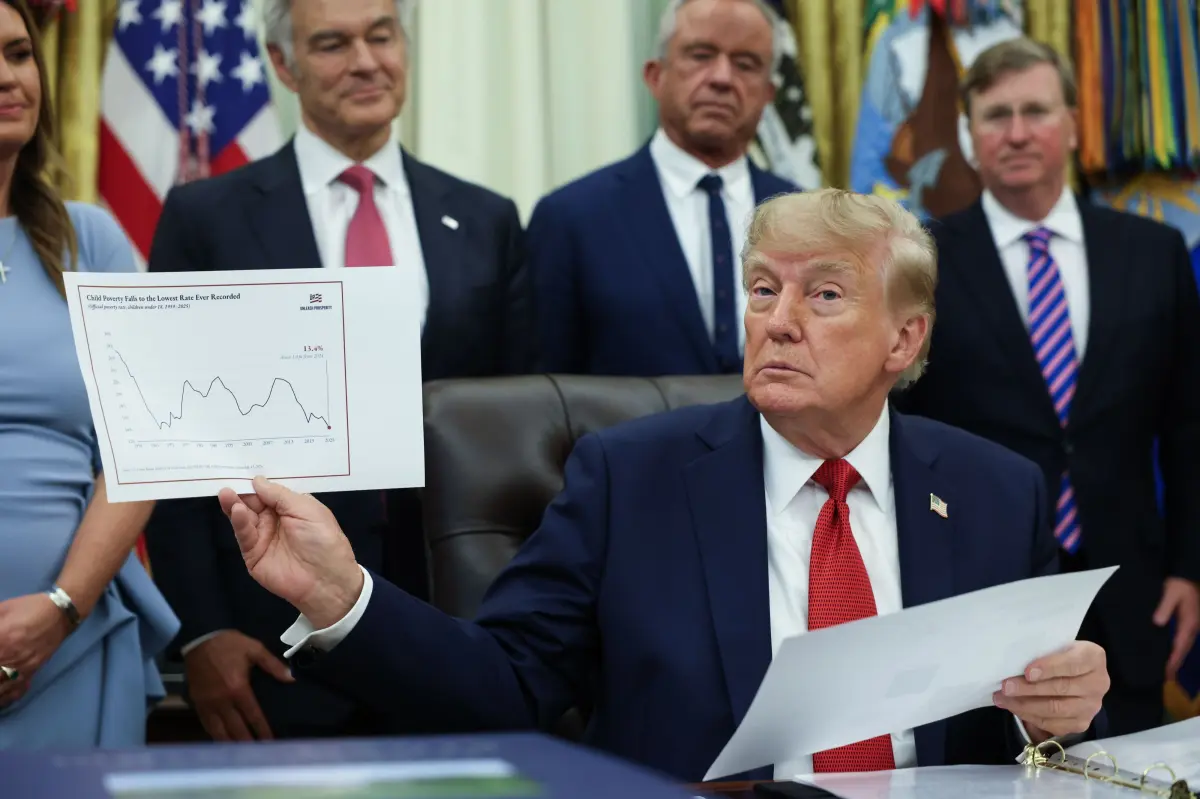 All 50 states opt into Trump’s ‘favored nations’ drug pricing for Medicaid
