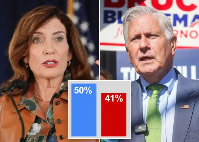 Bruce Blakeman within single digits of Kathy Hochul in NY governor’s race: poll