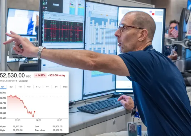 Dow falls 350 points as oil jumps above $100 for first time since July