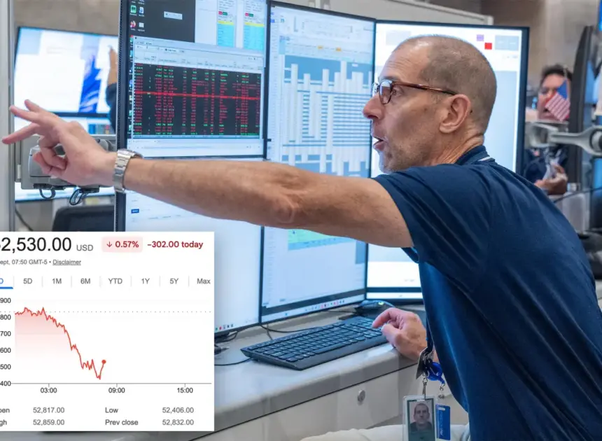 Dow falls 350 points as oil jumps above $100 for first time since July