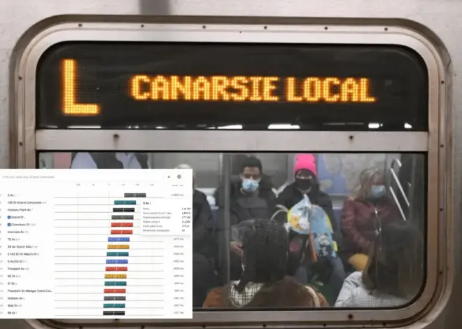 Software engineer’s viral plan to close L train’s 3rd Ave stop shows it would speed up commutes
