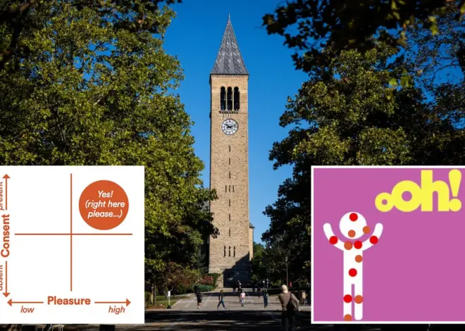 Cornell handed students raunchy sex checklist discussing ‘three partners at a time’ — which could’ve led to frat orgies: critics